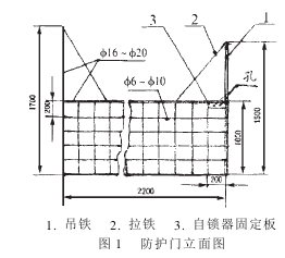 防護(hù)門立面圖.png